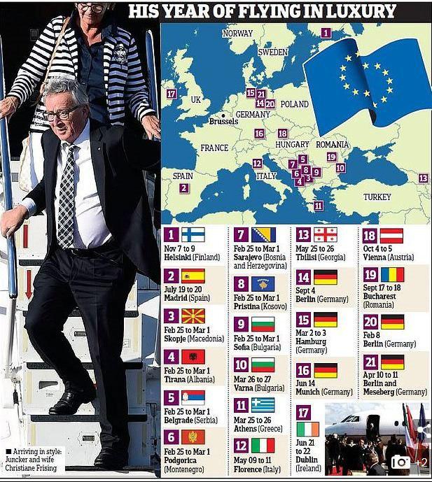جنجال هزینه جت شخصی رئیس کمیسیون اروپا +عکس