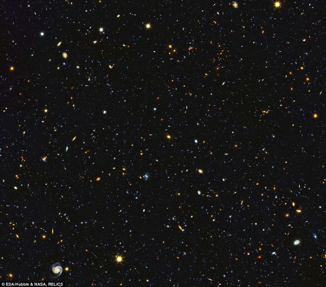 ۱۵ هزار کهکشان در یک قاب
