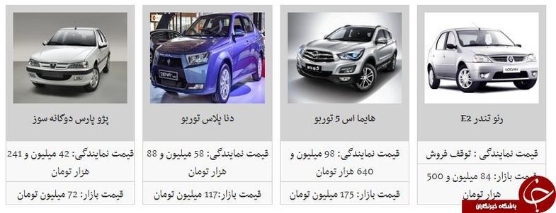 قیمت محصولات ایران خودرو در بازار ۵/مهر/۹۷ +تصاویر