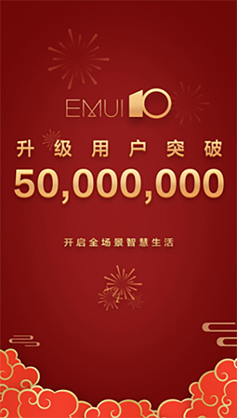 عبور کاربرانEMUI 10  از مرز ۵۰ میلیون نفر