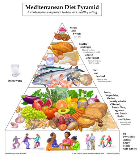 پنه‌لوپه کروز، سالم‌ترین رژیم غذایی جهان را دارد!