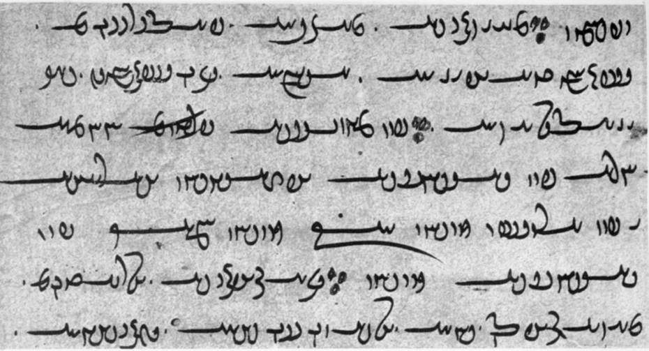 همه چیز درباره زبان ایرانیان در دوره‌های مختلف تاریخ (روزیاتو)