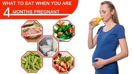 معرفی خوراکی‌های پرفایده برای جنین در ماه چهارم بارداری(خبرفوری)