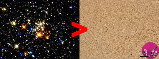 یک حقیقت شگفت انگیز دیگر: تعداد ستاره ها در آسمان وکهکشان ها از”تعداد دانه های شن بر روی زمین هم بیشتر است.