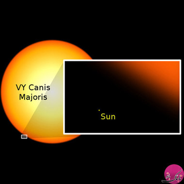  VY Canis Majoris یا کلب الاکبر بزرگترین ستاره دیده شده است که به صورت یک ستاره سرخ رنگ فوق العاده بزرگ در صورت فلکی کلب الاکبر است.