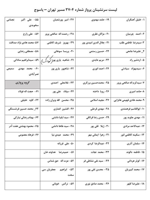 پس از حادثه ۲۲روز؛ لیست کامل مسافران پرواز تهران_یاسوج