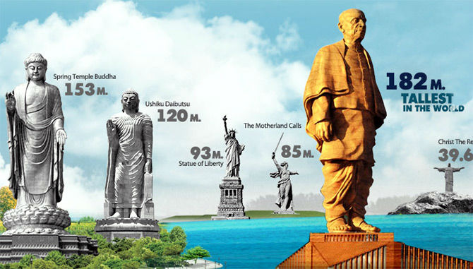 بلندترین مجسمه جهان با ۱۸۲ متر طول در هندوستان+عکس