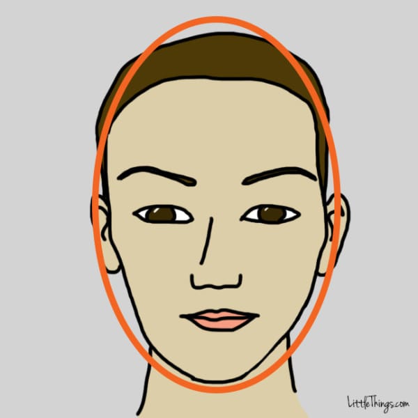روانشناسی شخصیت از روی فرم صورت؛ چگونه فرم صورت شخصیت شما را فاش می‌کند