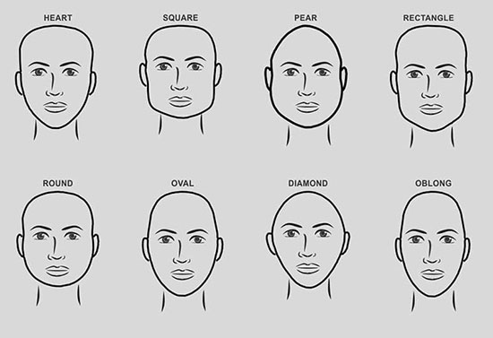 بهترین مدل مو‌های مردانه برای هر نوع صورتی، چیست؟