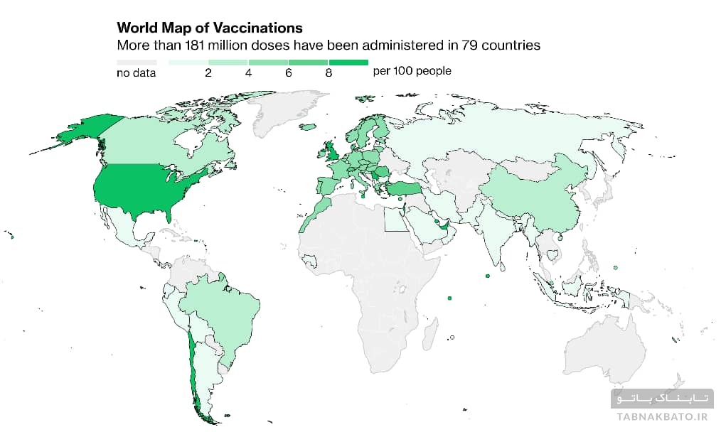 تعداد نفرات واکسینه شده در جهان تاکنون