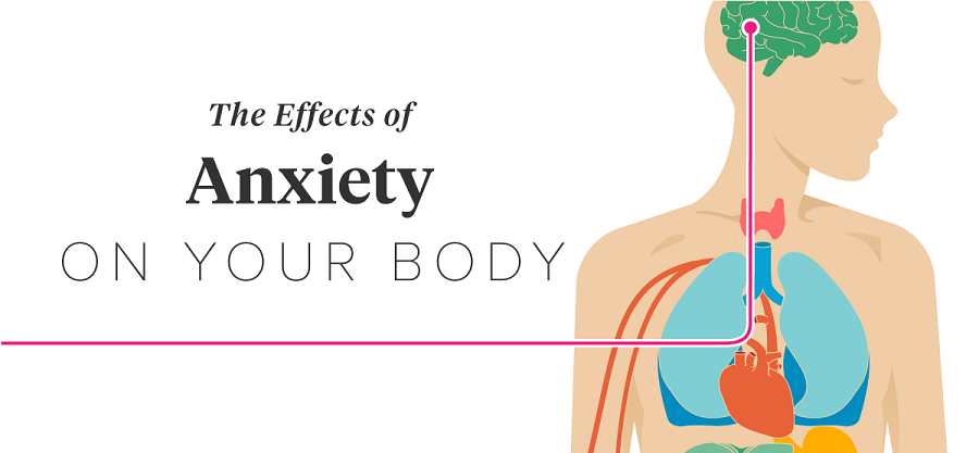 انواع اضطراب و استرس با بدن شما چه می کند ؟