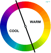 رنگ ها در دکوراسیون داخلی چه می گویند؟