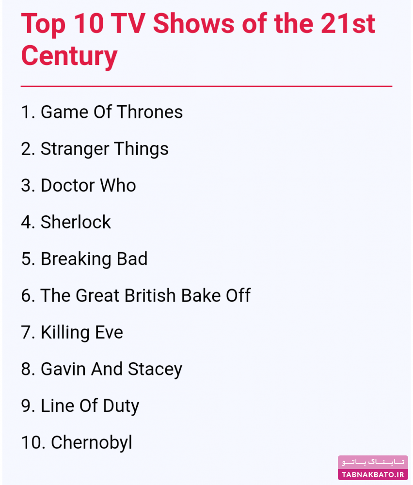 بهترین سریال قرن بیست و یکم انتخاب شد
