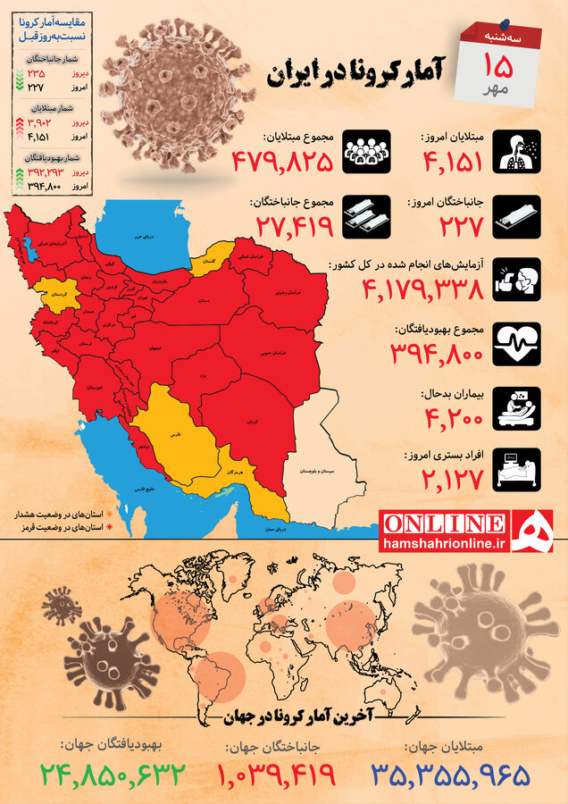 نقشه کرونا در ایران؛ قرمزتر از همیشه