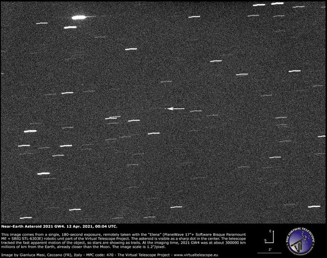 عبور سیارک غول پیکر از بیخ گوش زمین + عکس
