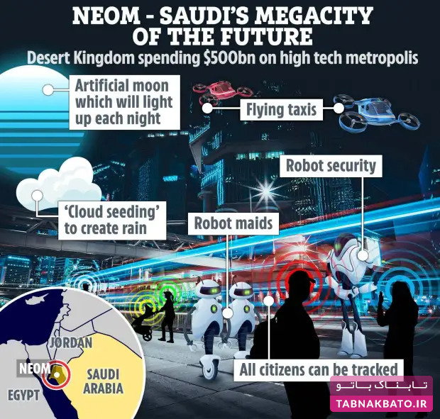 اَبَرشهر آینده نگر ۵۰۰ میلیارد دلاری «نئوم» در عربستان سعودی