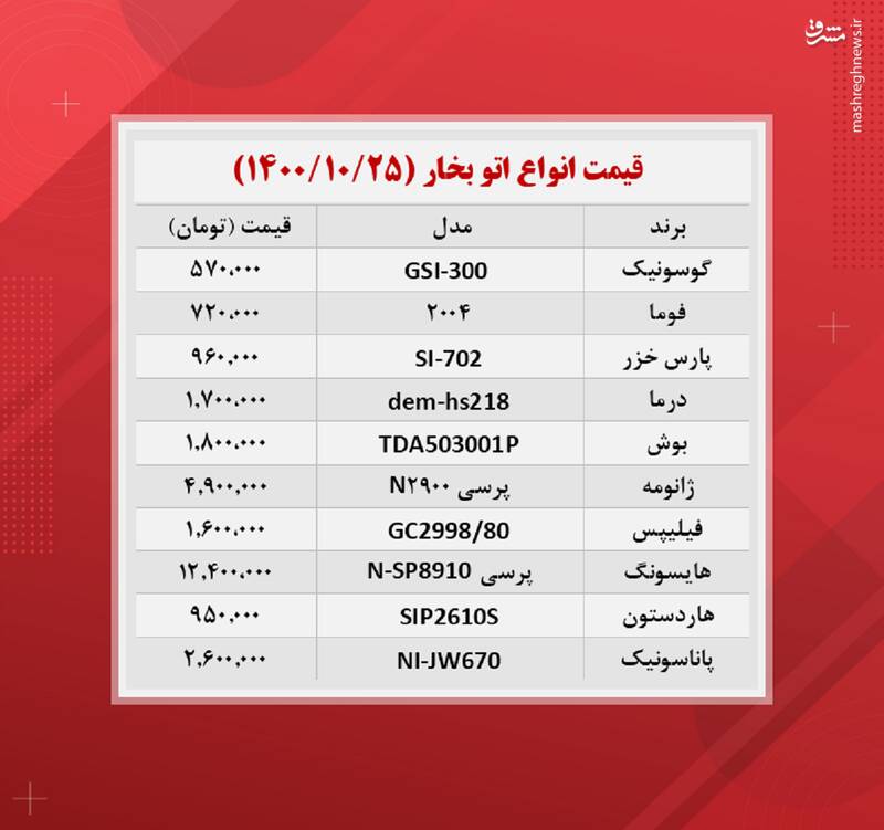 قیمت انواع اتو بخار +جدول