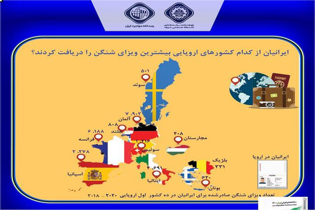 کدام کشور‌ها بیشترین میزبان ایرانیان شدند؟
