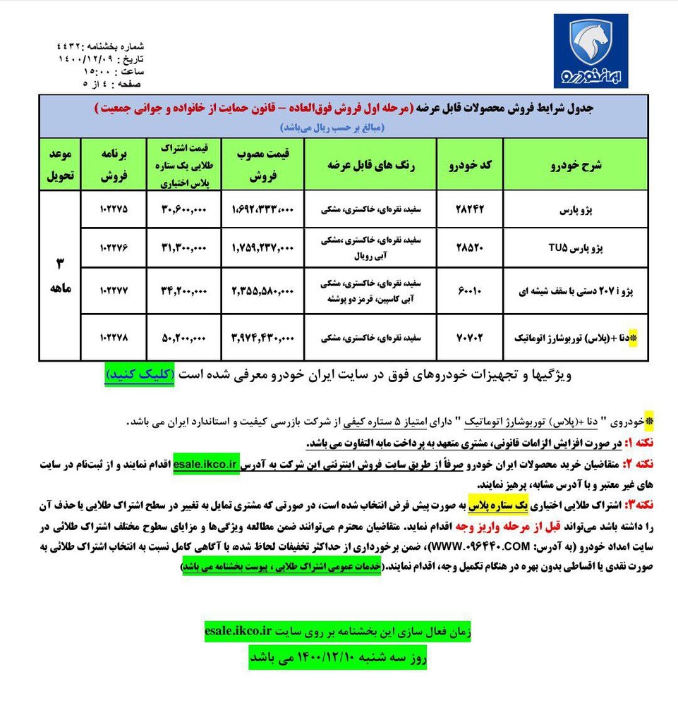 شرایط فروش فوق العاده ایران خودرو برای سه شنبه ۱۰ اسفند