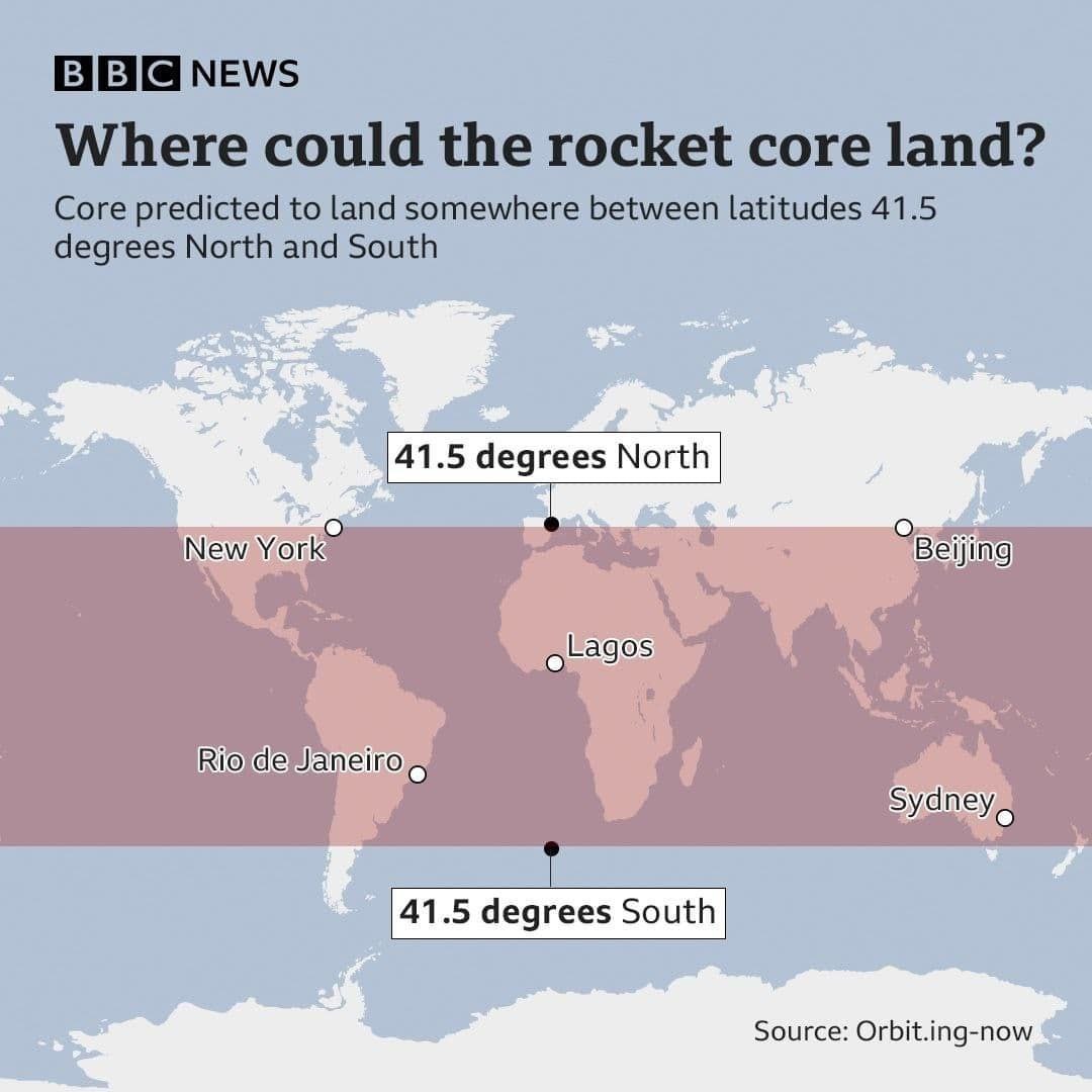 احتمال سقوط موشک چینی در این مناطق وجود دارد + عکس