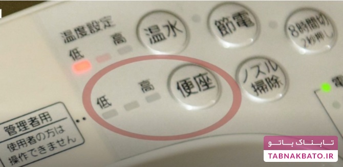 دستشویی‌های جالب ژاپن در المپیک ۲۰۲۱
