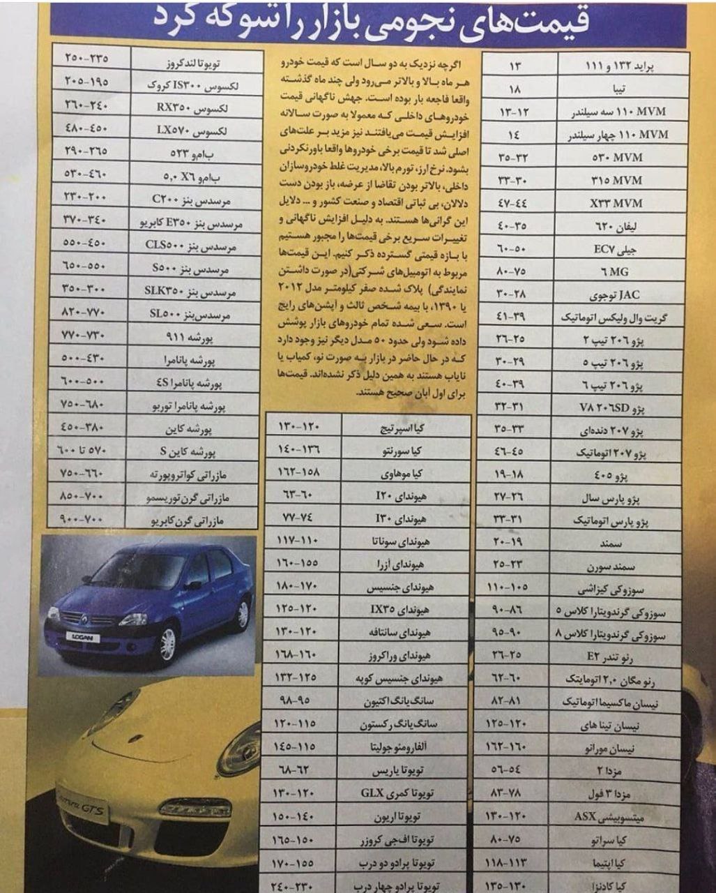 قیمت نجومی خودروها در سال ۱۳۹۱ + عکس