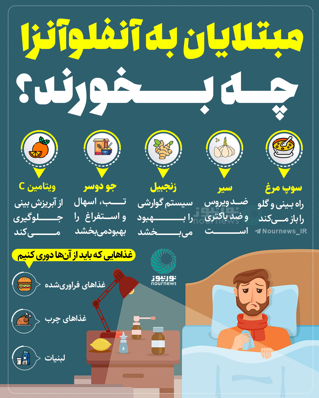 اینفوگرافیک/ مبتلایان به آنفلوآنزا چه بخورند؟