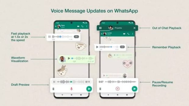 ۵ قابلیت جدید در پیام‌های صوتی واتساپ