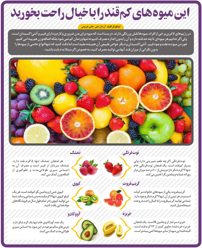 این میوه‌های کم قند را با خیال راحت بخورید