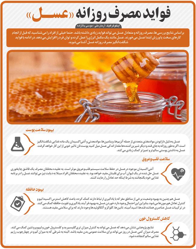 فواید مصرف روزانه «عسل» + اینفوگرافی