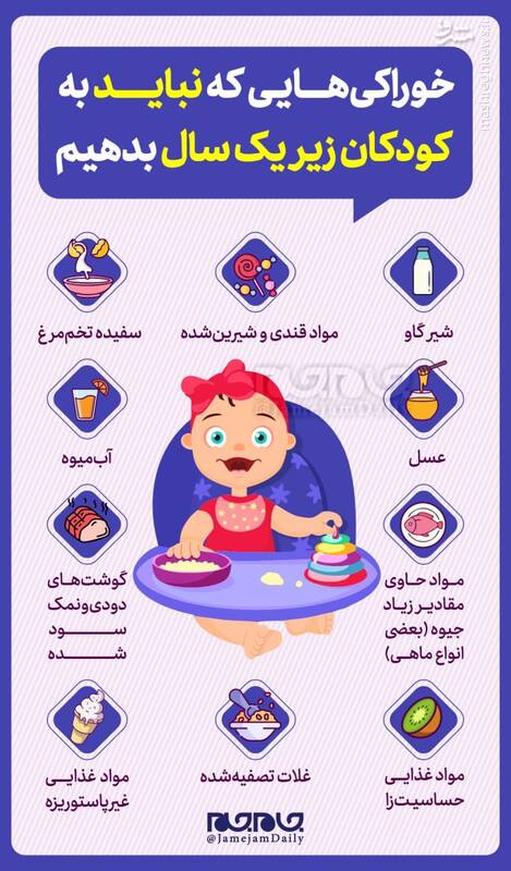 خوراکی‌هایی که نباید به کودکان زیر یک سال بدهیم