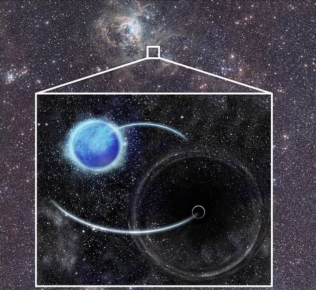 اولین سیاه‌چاله خفته خارج از کهکشان راه شیری کشف شد