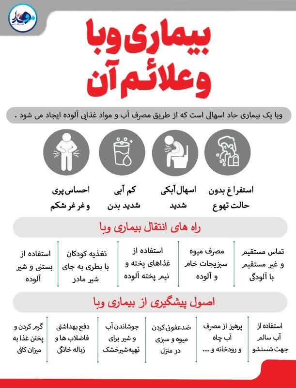 علائم و نشانه های ابتلا به بیماری وبا چیست؟