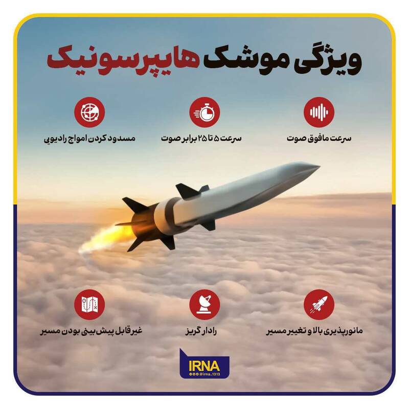 اینفوگرافیک/ ویژگی‌های موشک هایپرسونیک سپاه