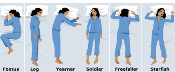 آیا شکل بدن در هنگام خواب، بیانگر شخصیت شماست؟