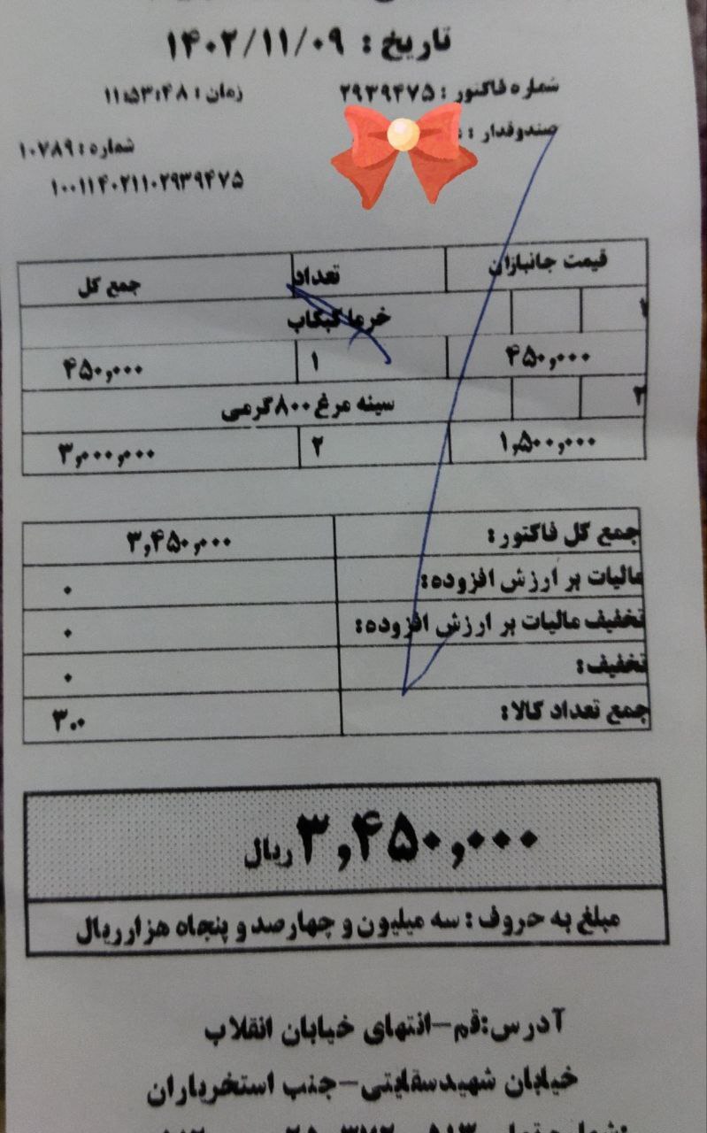 این برگه ورود ایرانی‌ها به مرحله جدید فقر را نشان داد