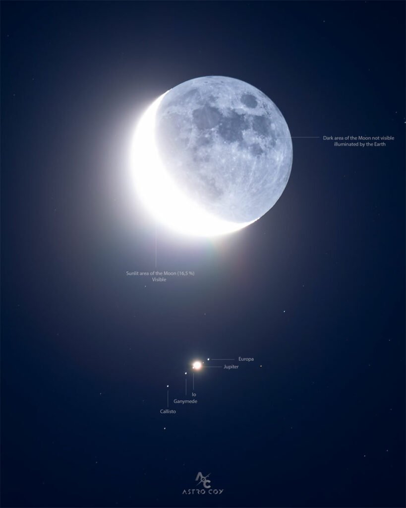 تصویر روز ناسا؛ دیدار ماه با مشتری