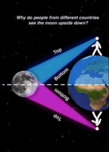 ماه متفاوتی که مردم در آسمان استرالیا می‌بینند