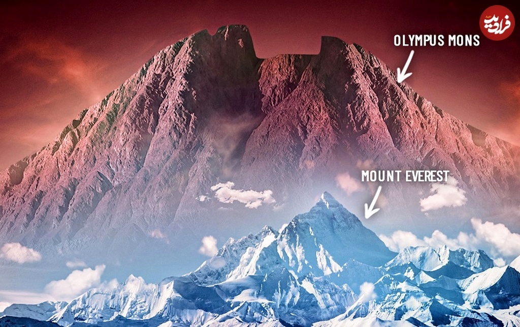 عظمت غیرقابل‌ تصور بلندترین قله در منظومه شمسی
