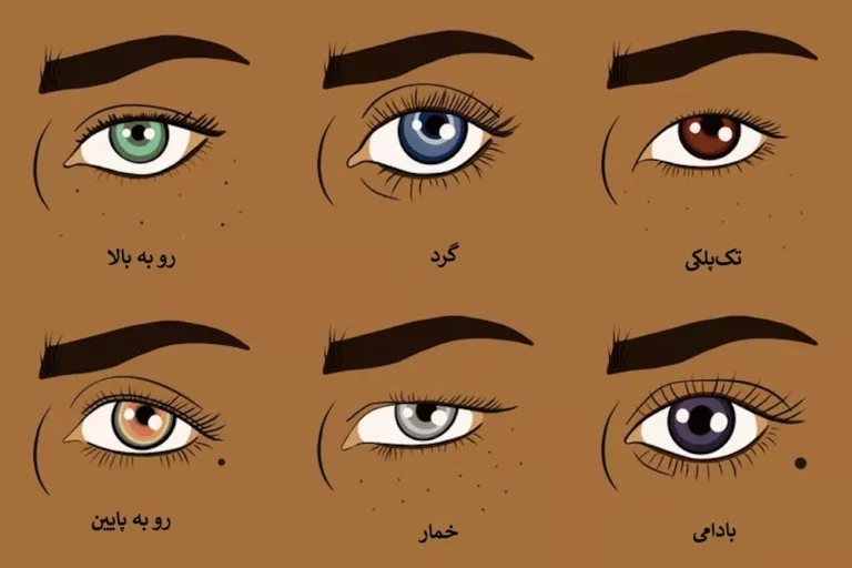 فرم‌های مختلف چشم را به زیباترین شکل آرایش کنید