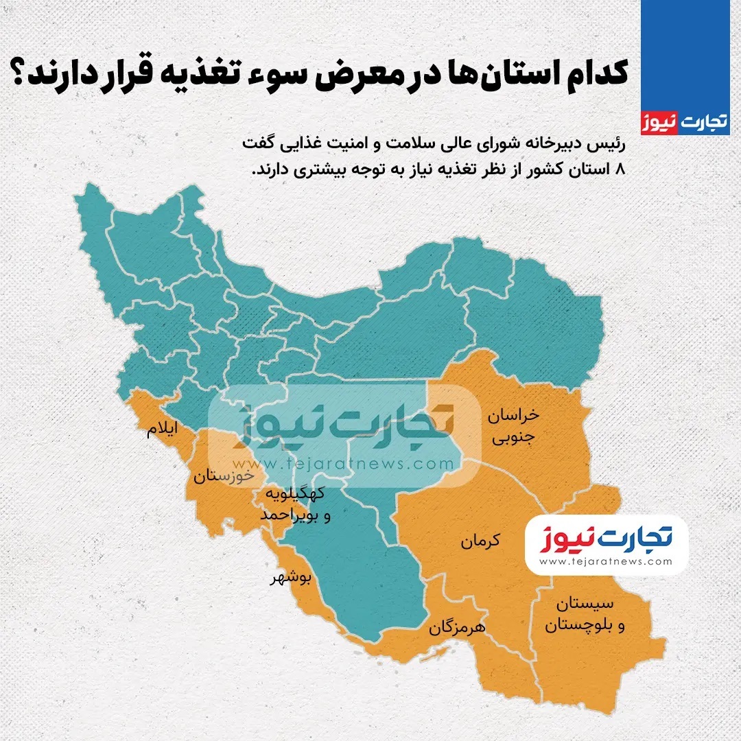 کدام استان‌ها در معرض سوءتغذیه قرار دارند؟