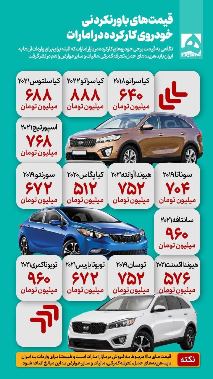 این قیمت‌های خودرو در امارات را باور نمی‌کنید!