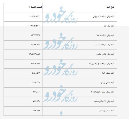 قیمت آینه بغل خودرو نجومی شد!