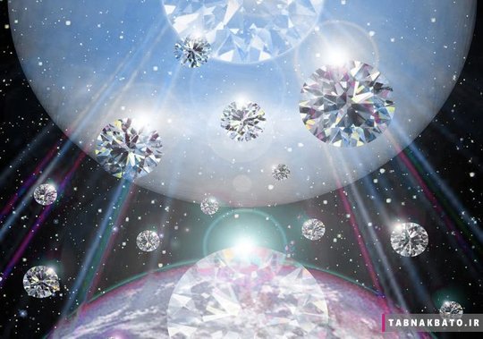 مطالعات ستاره شناسان نشان می دهد که شرایط جوی و اقلیمی در دو سیاره مشتری و زحل به گونه ای است که باران الماس در این دو سیاره می بارد و ممکن است در آنها اقیانوس هایی از الماس مذاب وجود داشته باشد